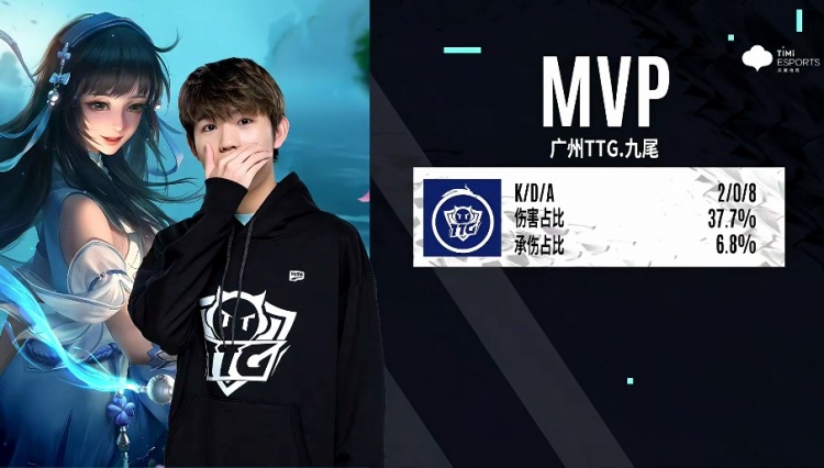 战与短周期 战与短周期