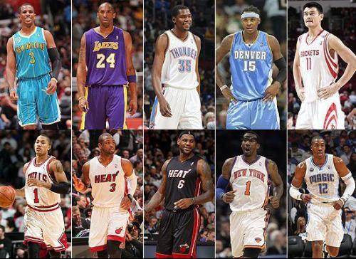 设备指纹 设备指纹