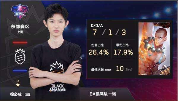 的粉丝与分